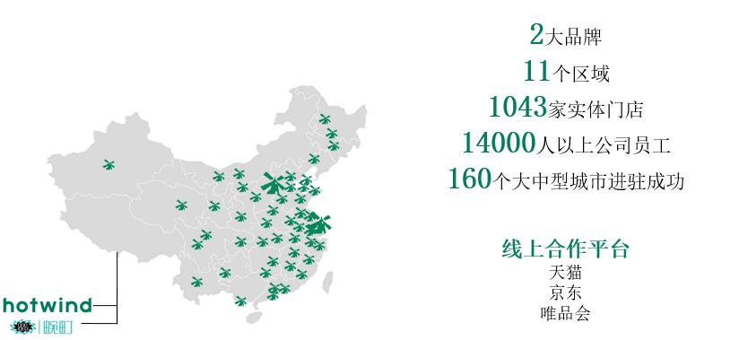 1585547922103302.jpg 热风1.jpg