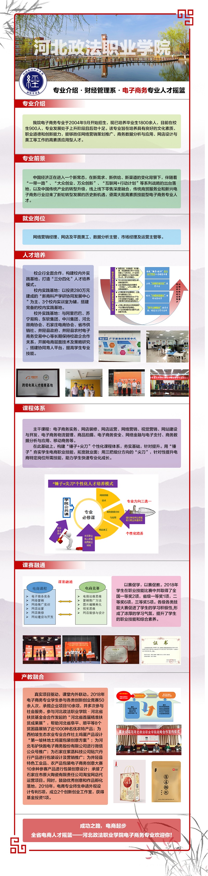 1547879479930476.jpg 电子商务2222.jpg